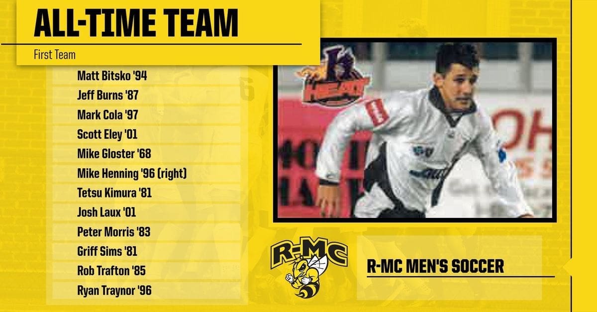 R-MC men's soccer team roster and player statistics.