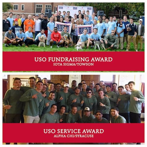 USO Awards 2017 Image of the 2017 USO Awards