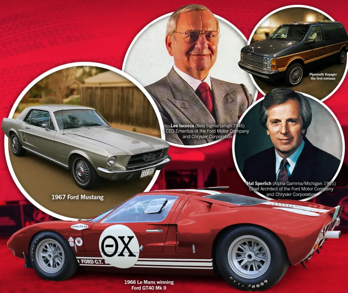 Lee Iacocca, Hal Sperlich and classic cars